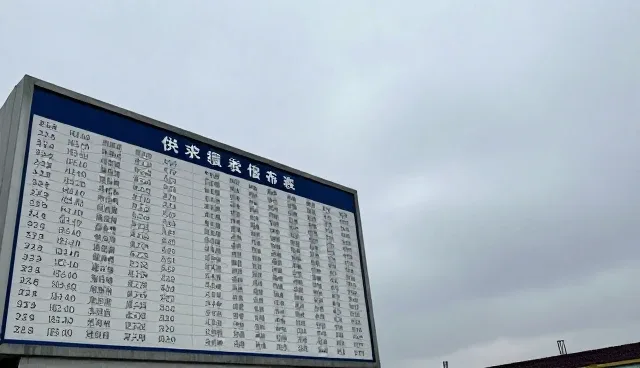 需求信息匹配不准确怎么办？
