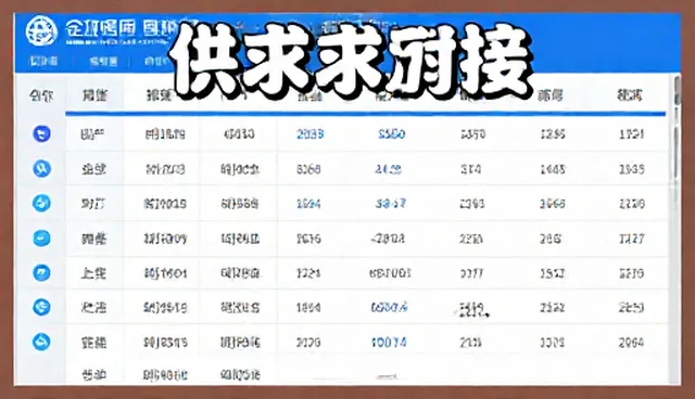 产品供求对接：性能与适用条件的选型关注点